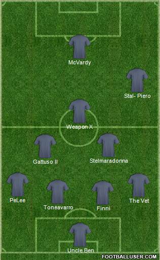 Pro Evolution Soccer Team Formation 2017
