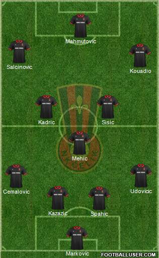 NK Celik Zenica Formation 2017