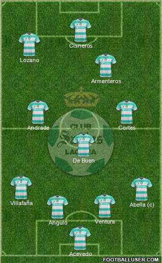 Club Deportivo Santos Laguna football formation