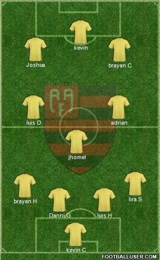 AA Flamengo Formation 2017