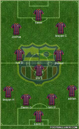 Barcelona FC (RJ) Formation 2017