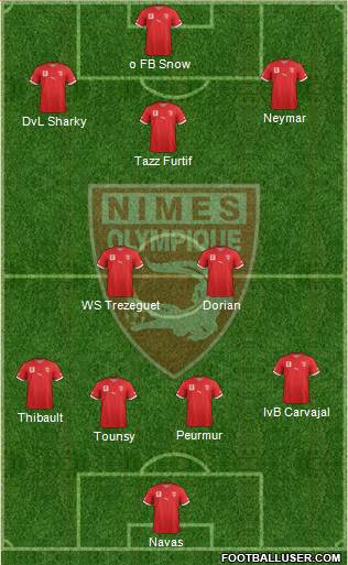 Nîmes Olympique Formation 2017