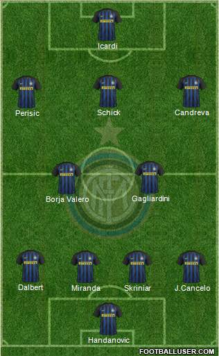 F.C. Internazionale Formation 2017