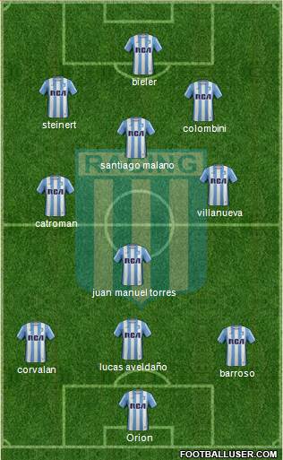 Racing Club Formation 2017