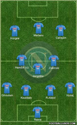 Napoli Formation 2017