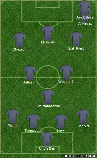 Pro Evolution Soccer Team Formation 2017
