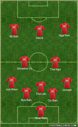 Manchester United Formation 2017