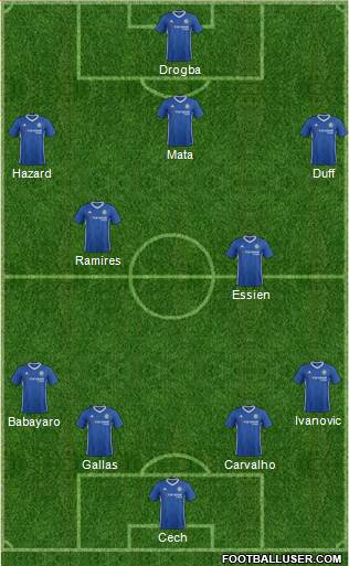 Chelsea Formation 2017