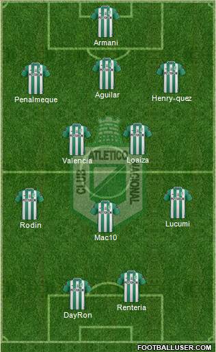 CDC Atlético Nacional Formation 2017