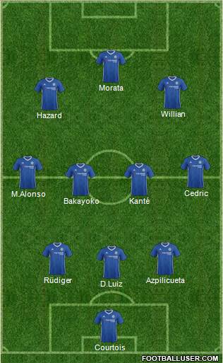 Chelsea Formation 2017