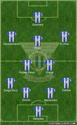 C.D. Leganés S.A.D. Formation 2017