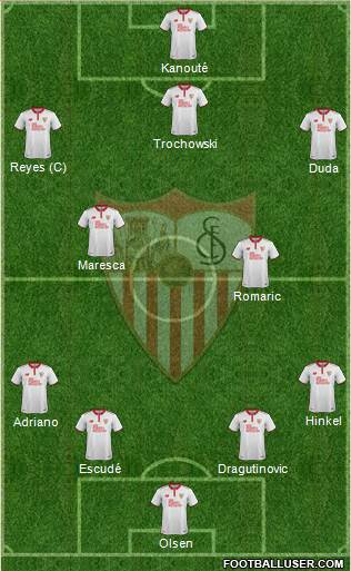 Sevilla F.C., S.A.D. Formation 2017