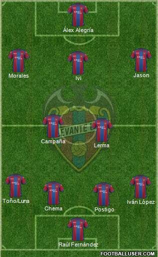 Levante U.D., S.A.D. Formation 2017
