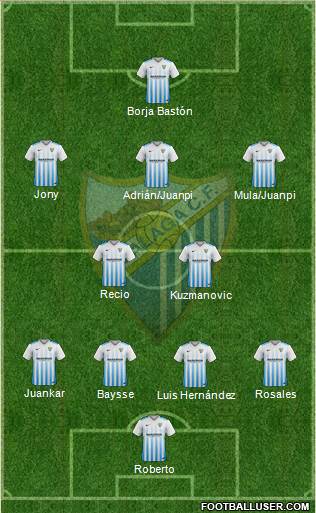 Málaga C.F., S.A.D. Formation 2017