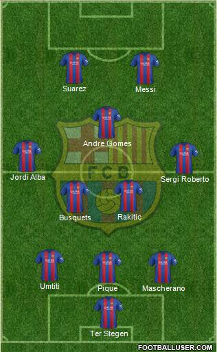 F.C. Barcelona Formation 2017