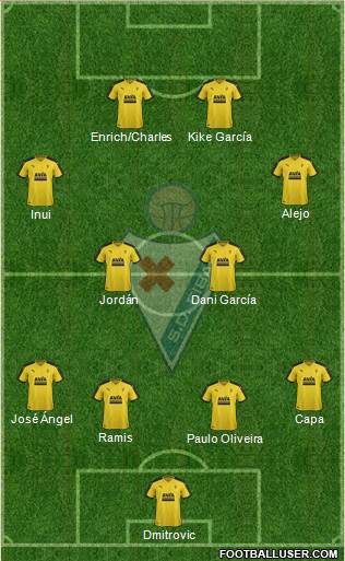 S.D. Eibar S.A.D. Formation 2017
