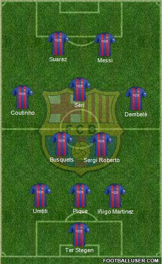 F.C. Barcelona Formation 2017