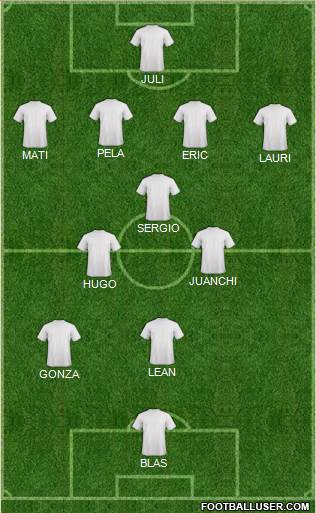 Dream Team Formation 2017