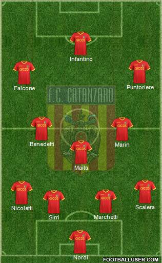 Catanzaro Formation 2017