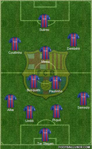 F.C. Barcelona Formation 2017