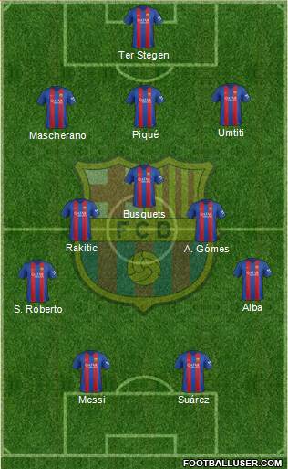 F.C. Barcelona Formation 2017