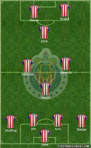 Club Guadalajara Formation 2017