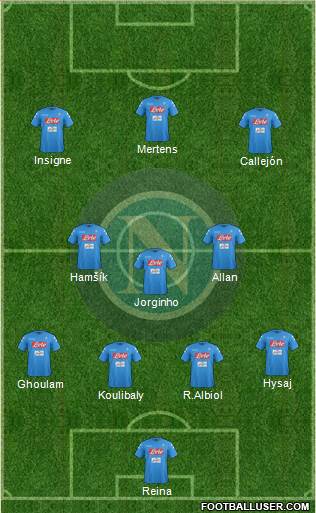 Napoli Formation 2017