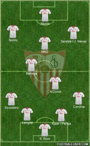 Sevilla F.C., S.A.D. Formation 2017
