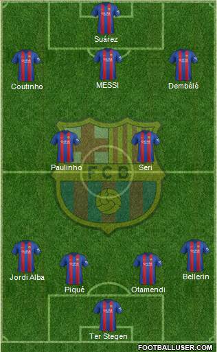 F.C. Barcelona Formation 2017