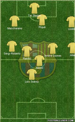 F.C. Barcelona Formation 2017