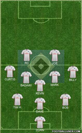 Hamburger SV Formation 2017