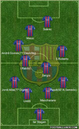 F.C. Barcelona Formation 2017