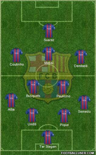 F.C. Barcelona Formation 2017