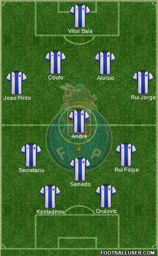 Futebol Clube do Porto - SAD Formation 2017