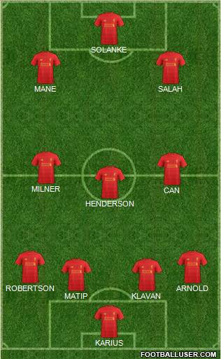 Liverpool Formation 2017