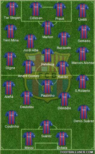 F.C. Barcelona Formation 2017
