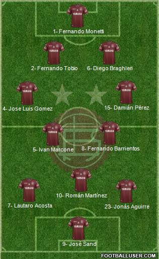 Lanús Formation 2017