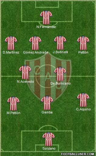 Unión de Santa Fe Formation 2017