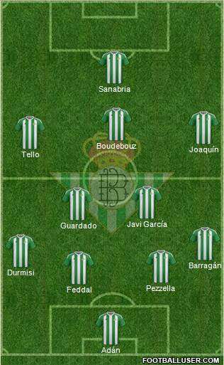 Real Betis B., S.A.D. Formation 2017