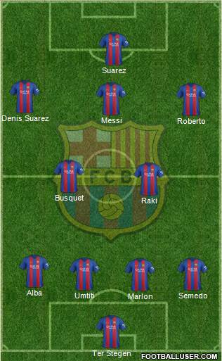 F.C. Barcelona Formation 2017