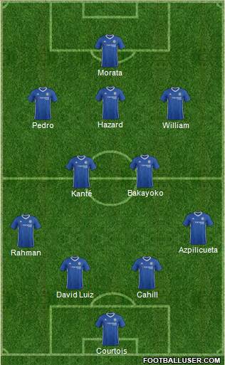 Chelsea Formation 2017