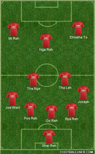 Manchester United Formation 2017