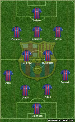F.C. Barcelona Formation 2017