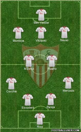 Sevilla F.C., S.A.D. Formation 2017