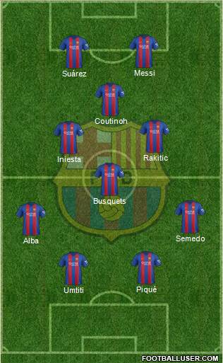 F.C. Barcelona Formation 2017