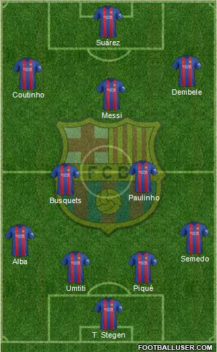 F.C. Barcelona Formation 2017