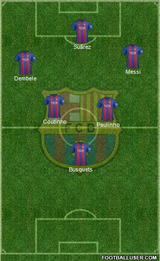 F.C. Barcelona Formation 2017