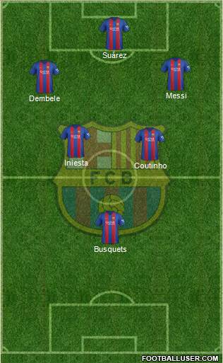 F.C. Barcelona Formation 2017