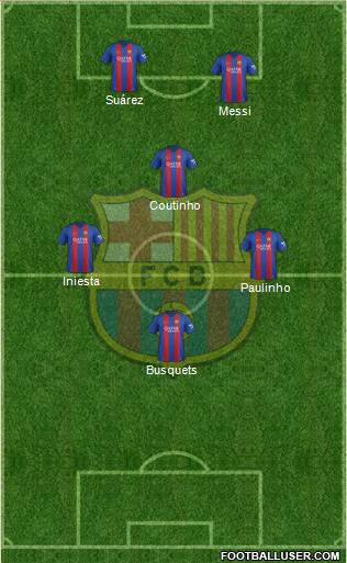 F.C. Barcelona Formation 2017