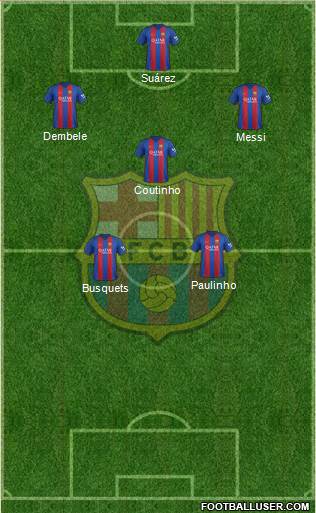 F.C. Barcelona Formation 2017